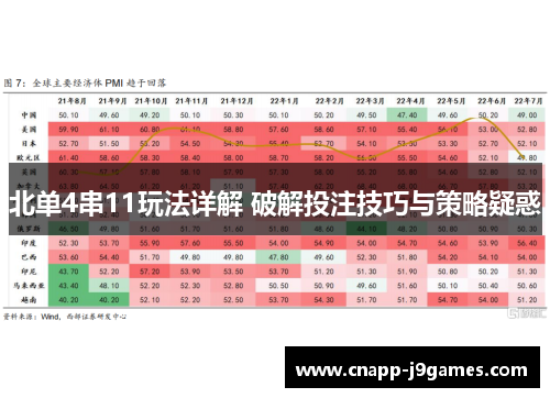 北单4串11玩法详解 破解投注技巧与策略疑惑 北单4串11玩法详解 破解投注技巧与策略疑惑