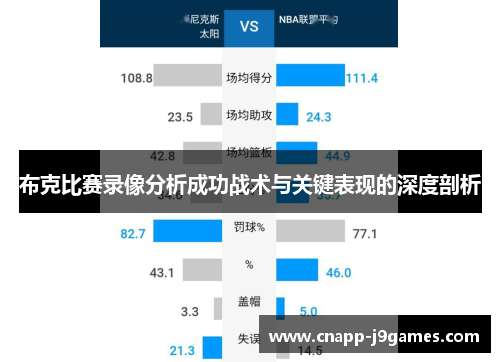 布克比赛录像分析成功战术与关键表现的深度剖析 布克比赛录像分析成功战术与关键表现的深度剖析