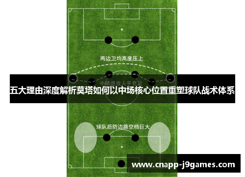 五大理由深度解析莫塔如何以中场核心位置重塑球队战术体系 五大理由深度解析莫塔如何以中场核心位置重塑球队战术体系