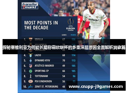 探秘塞维利亚为何能长期称霸欧联杯的多重深层原因全面解析洞察篇
