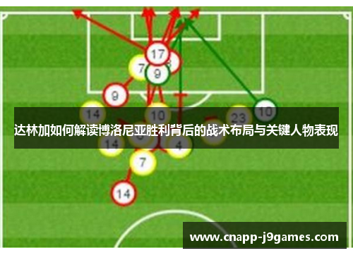 达林加如何解读博洛尼亚胜利背后的战术布局与关键人物表现