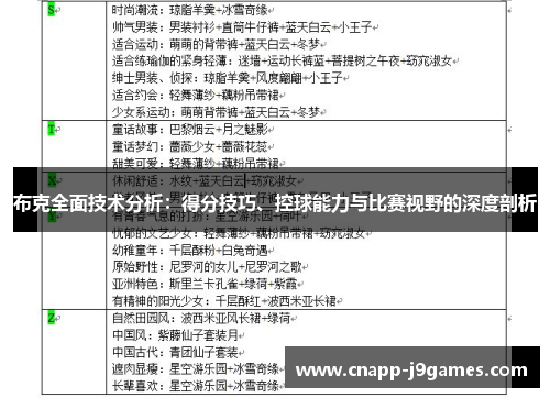 布克全面技术分析：得分技巧、控球能力与比赛视野的深度剖析
