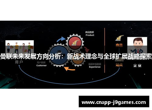 曼联未来发展方向分析:新战术理念与全球扩展战略探索 曼联未来发展方向分析:新战术理念与全球扩展战略探索