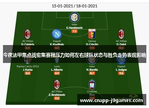 今夜法甲焦点战密集赛程压力如何左右球队状态与胜负走势表现影响