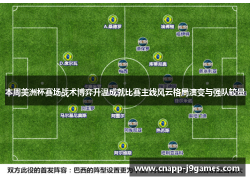 本周美洲杯赛场战术博弈升温成就比赛主线风云格局演变与强队较量