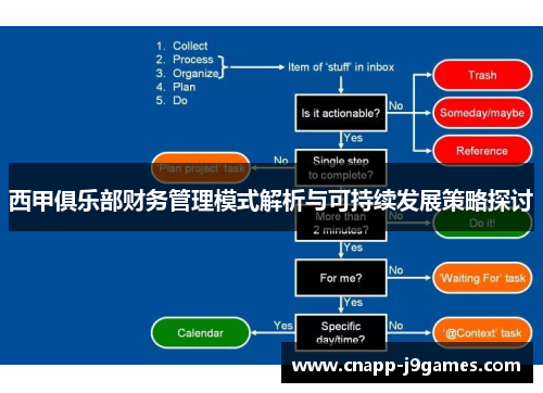 西甲俱乐部财务管理模式解析与可持续发展策略探讨 西甲俱乐部财务管理模式解析与可持续发展策略探讨