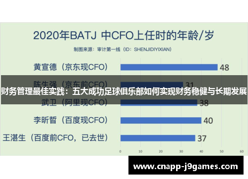 财务管理最佳实践:五大成功足球俱乐部如何实现财务稳健与长期发展 财务管理最佳实践:五大成功足球俱乐部如何实现财务稳健与长期发展