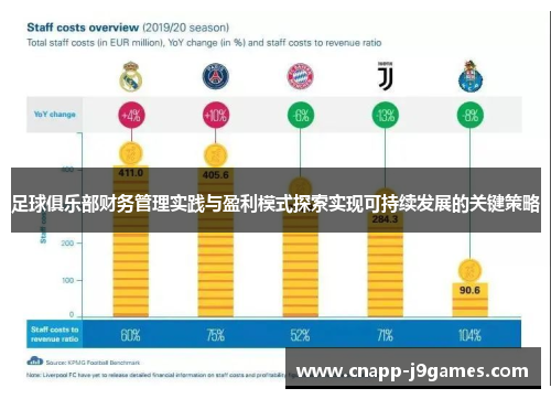 足球俱乐部财务管理实践与盈利模式探索实现可持续发展的关键策略 足球俱乐部财务管理实践与盈利模式探索实现可持续发展的关键策略